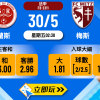 蘭斯 vs 梅斯附加賽入球波膽詳盡推介：盤路數據＋分析建議