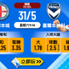 墨爾本城 vs 墨爾本勝利：3大數據高分分析，澳職總決賽波膽心水推介（2025版）