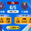 FC安養 vs FC首爾：韓職波膽推介全攻略（2024分析）