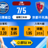 町田澤維亞 vs 京都不死鳥 波膽詳盡推介：近期狀態數據與入球大勢全解析（2025深度盤路指南）