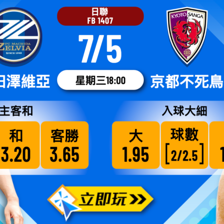 町田澤維亞 vs 京都不死鳥 波膽詳盡推介：近期狀態數據與入球大勢全解析（2025深度盤路指南）