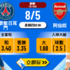 巴黎聖日耳門 vs 阿仙奴：一場值得關注的樂古波膽分析（2025全面解析）