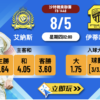 艾納斯 vs 伊蒂哈德：三大數據揭示本場樂古波膽最佳推介