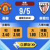 曼聯 vs 畢爾包：3大必看數據深度解析波膽推介