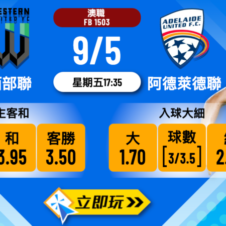 西部聯 vs 阿德萊德聯：專業樂古波膽推介與數據分析（2024澳職季後賽篇）