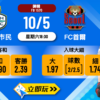 大田市民 vs FC首爾：韓職頂級強弱對決解析與波膽盤路3大心水