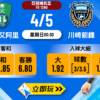 吉達艾阿里 vs 川崎前鋒波膽推介：全方位分析與預測5大重點