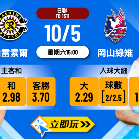 岡山綠雉 vs 柏雷素爾最新樂古波膽推介：數據＋分析一次看