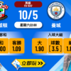 曼城 vs 修咸頓｜英超波膽推介：近期數據分析與投注建議（2024推薦）