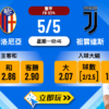 博洛尼亞 vs 祖雲達斯：五大數據波膽精選及投注建議