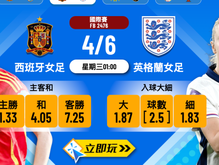 西班牙女足 vs 英格蘭女足：頂級對決樂古波膽全解析（2024最新數據拆解）