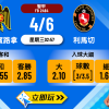 艾斯賓路拿 vs 利馬切：智甲下游生死戰全方位波膽推介5大看點