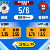 德國 vs 葡萄牙樂古波膽全攻略：數據分析與實戰賠率表（2024年最新推介）
