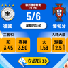 德國 vs 葡萄牙波膽推介｜數據分析與全方位預測（2025最新版）