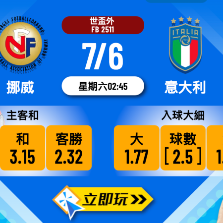挪威 vs 意大利波膽分析推介：6大數據觀點