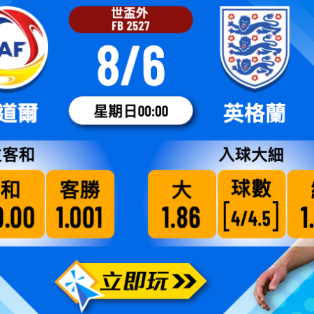 安道爾 vs 英格蘭波膽推介：進球預測與數據解析
