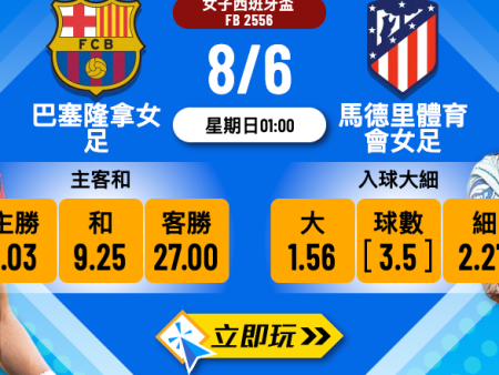 巴塞隆拿女足 vs 馬德里體育會女足：女子西班牙盃決賽推介（2025）