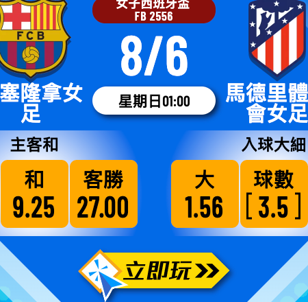 巴塞隆拿女足 vs 馬德里體育會女足：女子西班牙盃決賽推介（2025）