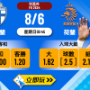 芬蘭 vs 荷蘭：一場進球盛宴的波膽全解析（2025數據推薦）