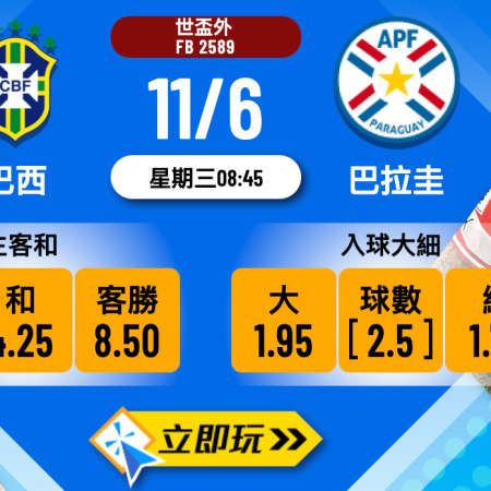 5點深度前瞻：巴西 vs 巴拉圭 南美世盃外焦點對決與波膽推介