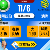 世盃外生死戰 3：沙特阿拉伯 vs 澳洲 波膽深度剖析與前瞻