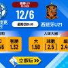 歐國U21揭幕焦點 1：斯洛伐克U21 vs 西班牙U21 波膽深度前瞻