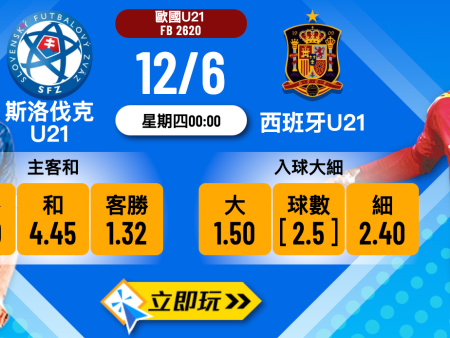 歐國U21揭幕焦點 1：斯洛伐克U21 vs 西班牙U21 波膽深度前瞻