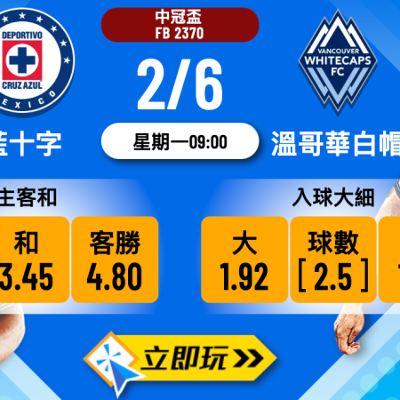 藍十字 vs 溫哥華白帽：5大樂古波膽推介及賠率分析