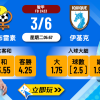 科布雷素 vs 伊基克：5大波膽心水及賠率全面分析
