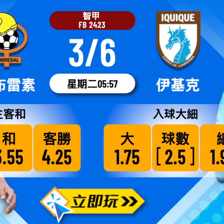 科布雷素 vs 伊基克：5大波膽心水及賠率全面分析
