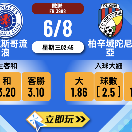 歐聯前瞻3大看點：格拉斯哥流浪 vs 柏辛域陀尼亞 精準賽果預測