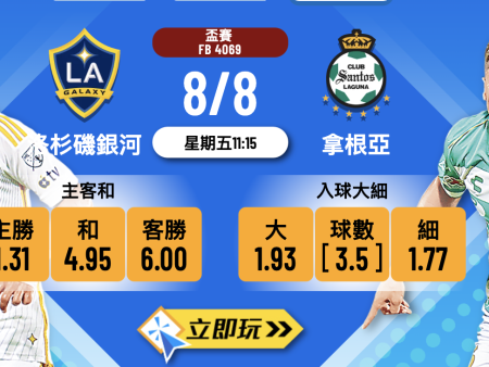 北美聯盃前瞻：洛杉磯銀河 vs 拿根亞 3大核心分析與賽果推介