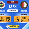 歐聯前瞻：費倫巴治 vs 飛燕諾 3大入球騷波膽推介