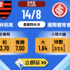 自由盃前瞻2025：法林明高 vs 國際體育會強強對碰波膽推介