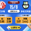 【卡超重頭戲】艾沙瑪 vs 多哈艾阿里 4大入球數據解構