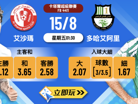 【卡超重頭戲】艾沙瑪 vs 多哈艾阿里 4大入球數據解構