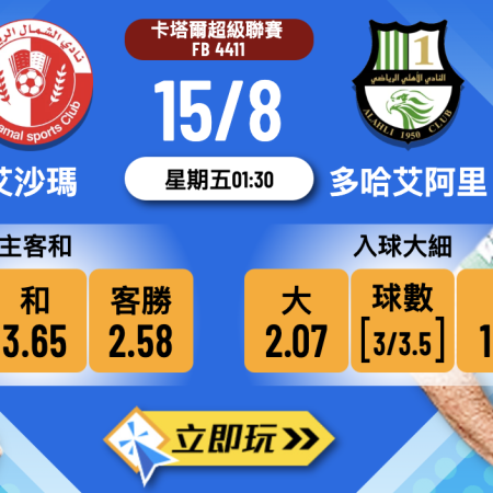 【卡超重頭戲】艾沙瑪 vs 多哈艾阿里 4大入球數據解構