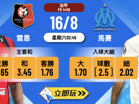 2025法甲前瞻：雷恩 vs 馬賽 深度分析與波膽預測