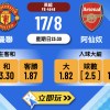英超仙魔大戰3大玄機：曼聯 vs 阿仙奴 深度前瞻及波膽推介