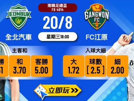 韓足盃前瞻分析2025：全北汽車 vs FC江原 波膽推介及賽事預測