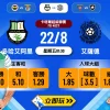 【卡超前瞻】多哈艾阿里 vs 艾薩德：4大數據揭示入球大戰玄機！