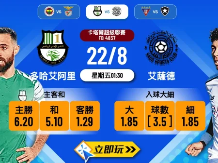 【卡超前瞻】多哈艾阿里 vs 艾薩德：4大數據揭示入球大戰玄機！