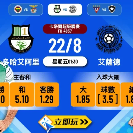 【卡超前瞻】多哈艾阿里 vs 艾薩德：4大數據揭示入球大戰玄機！