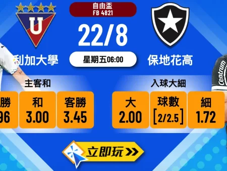 南美自由盃16強推介：利加大學 vs 保地花高 專家波膽心水分析
