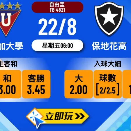南美自由盃16強推介：利加大學 vs 保地花高 專家波膽心水分析