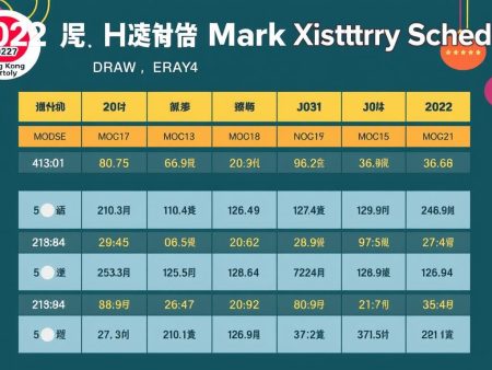 2022年香港六合彩開獎時間表