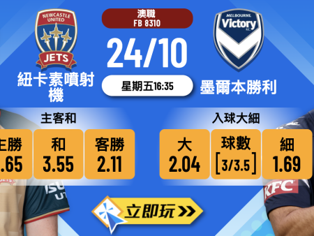澳職前瞻：紐卡素噴射機 vs 墨爾本勝利 3大關鍵數據拆解入球騷