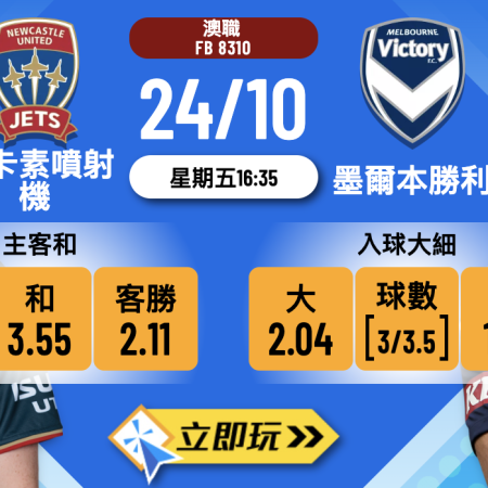 澳職前瞻：紐卡素噴射機 vs 墨爾本勝利 3大關鍵數據拆解入球騷