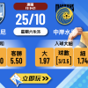 澳職前瞻：FC悉尼 vs 中岸水手 3大熱門波膽分析