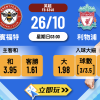 英超前瞻分析2025：賓福特 vs 利物浦波膽推介及賽事預測